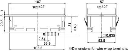 FL Indicator
