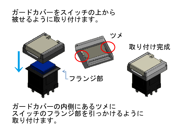 ＣＨ形　ガードカバーの取り付け方法について