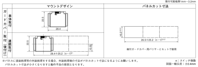 CH形ガードカバー(後付タイプ)
